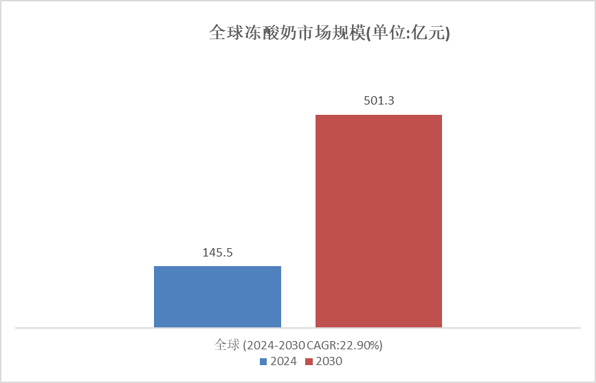 2024年新奥天天精准资料大全,可靠设计策略解析_tool13.145