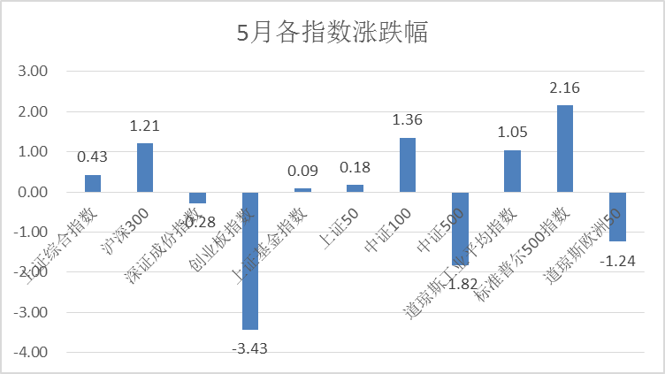 新澳姿料正版免费资料,市场趋势方案实施_BT29.224