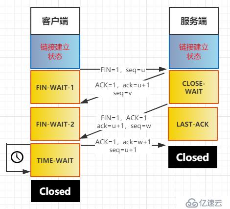 600图库大全免费资料图2024,广泛方法解析说明_精装版56.576