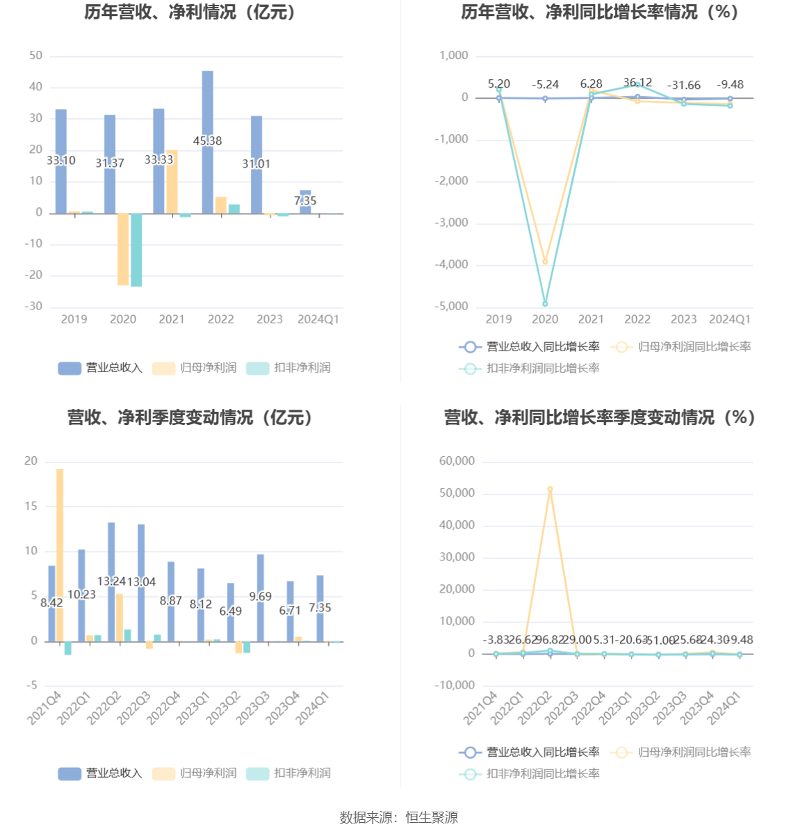 新澳2024最新资料大全,社会责任执行_特别款84.738