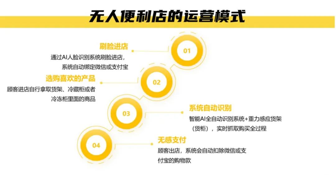 2024年新澳天天开彩最新资料,深入执行数据方案_开发版46.367