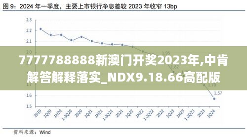 企业宣传片制作 第152页