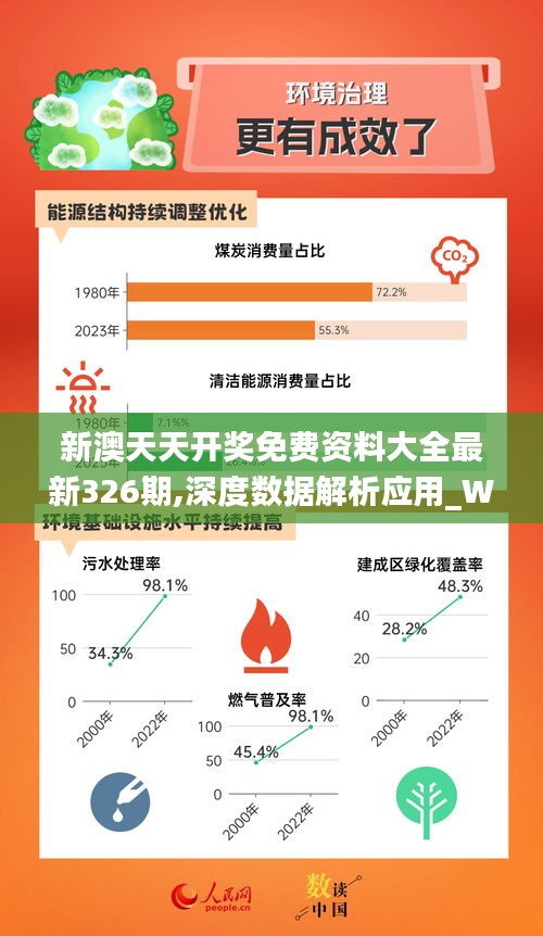 2024新奥正版资料免费提供,实地设计评估方案_WP79.72