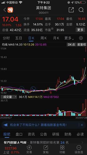 财务咨询 第153页