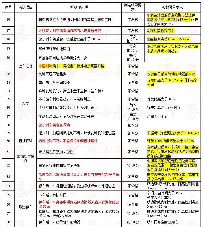 企业宣传片制作 第146页