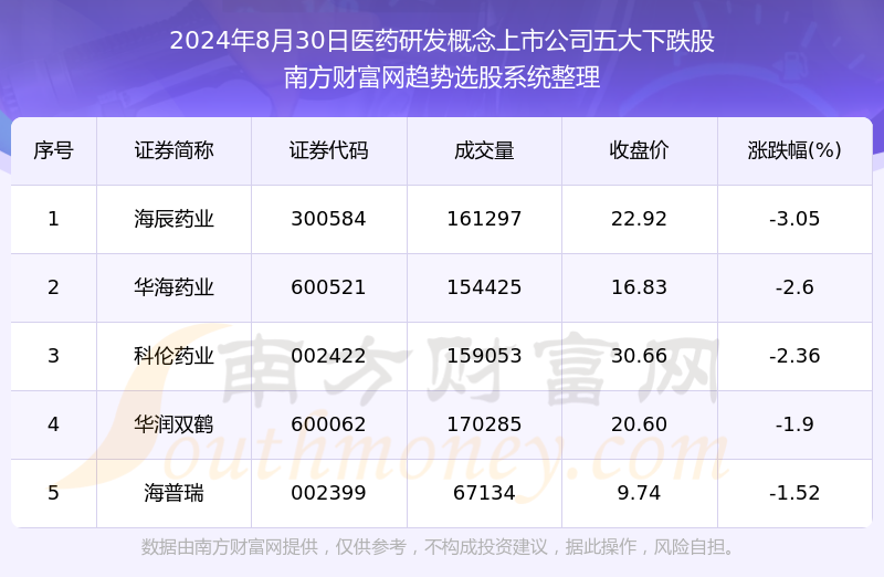 2024年新澳门今晚开奖结果查询表,实证研究解释定义_完整版57.461