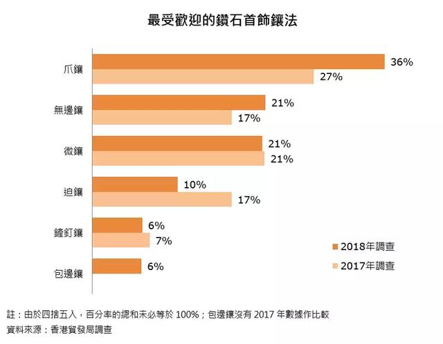 LOGO设计 第148页