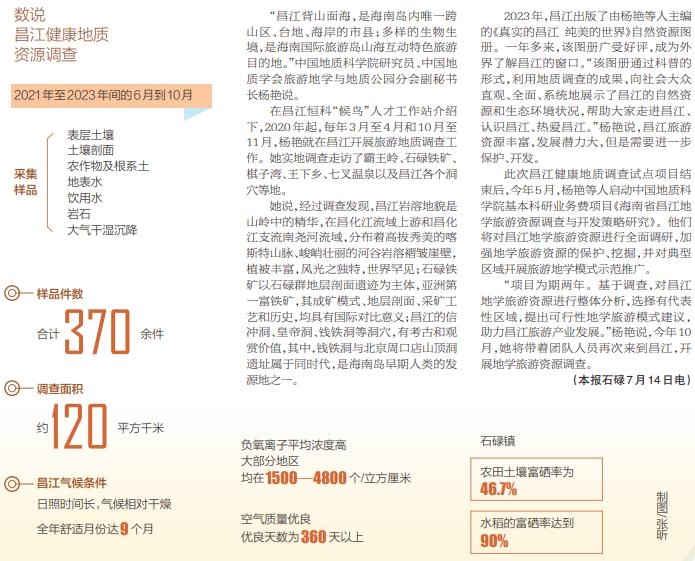 20024新澳天天开好彩大全160期,专业调查解析说明_Lite14.965