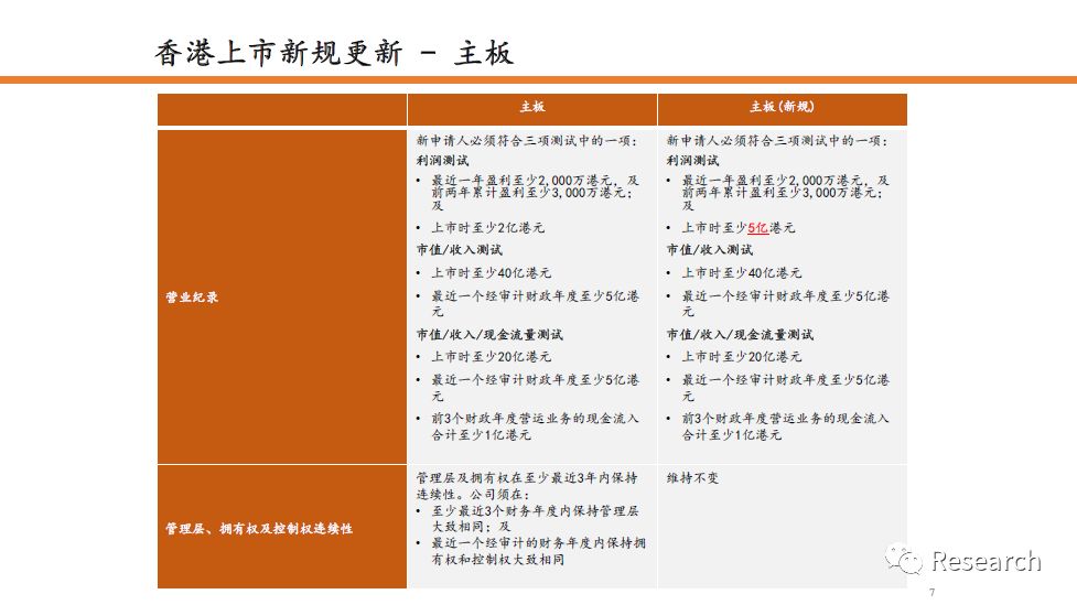 二四六香港资料期期中准,科学化方案实施探讨_Chromebook16.857