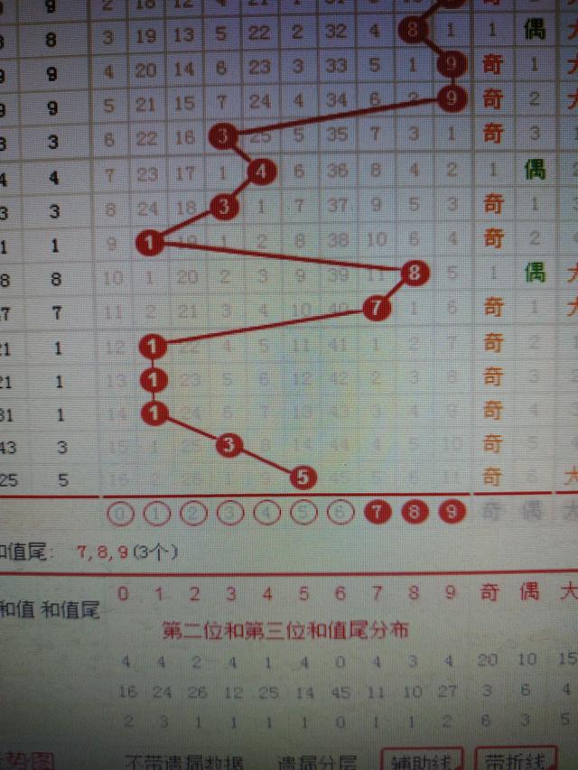 二四六香港资料期期准千附三险阻,最新正品解答落实_复古款46.87.44