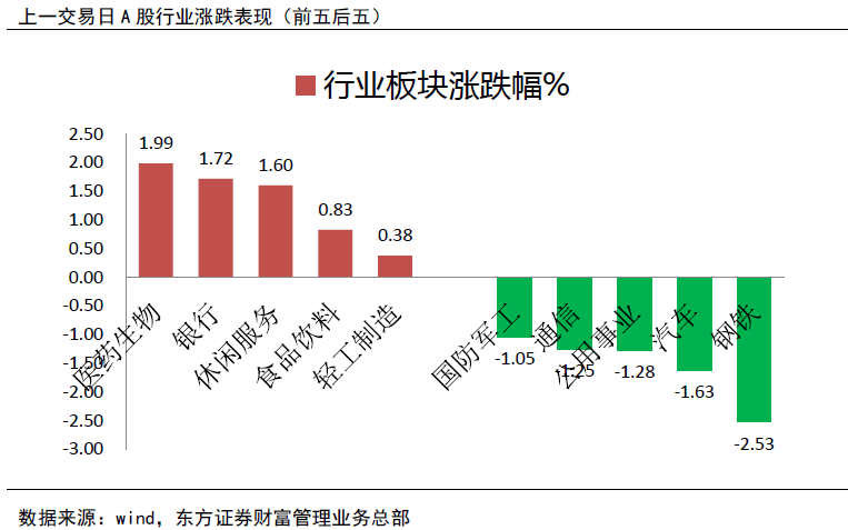 新澳门内部一码精准公开,市场趋势方案实施_3K50.469