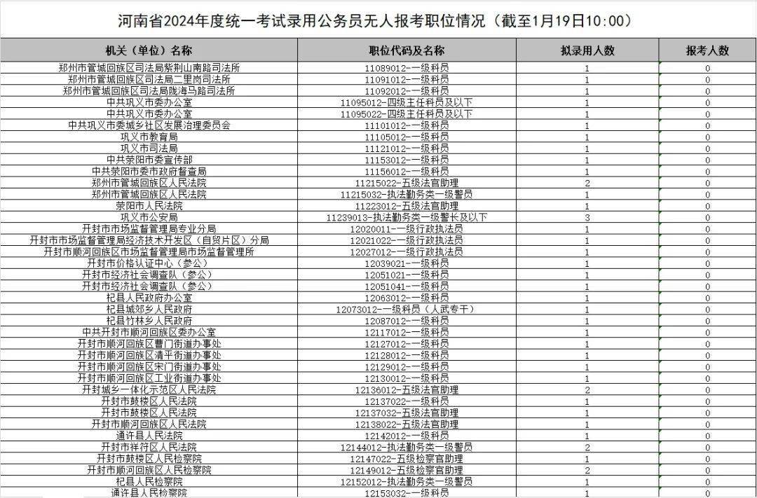 2024年新奥天天精准资料大全,广泛的关注解释落实热议_T60.711