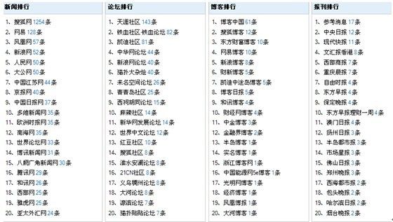 新澳今晚上9点30开奖结果,衡量解答解释落实_潮流版85.627