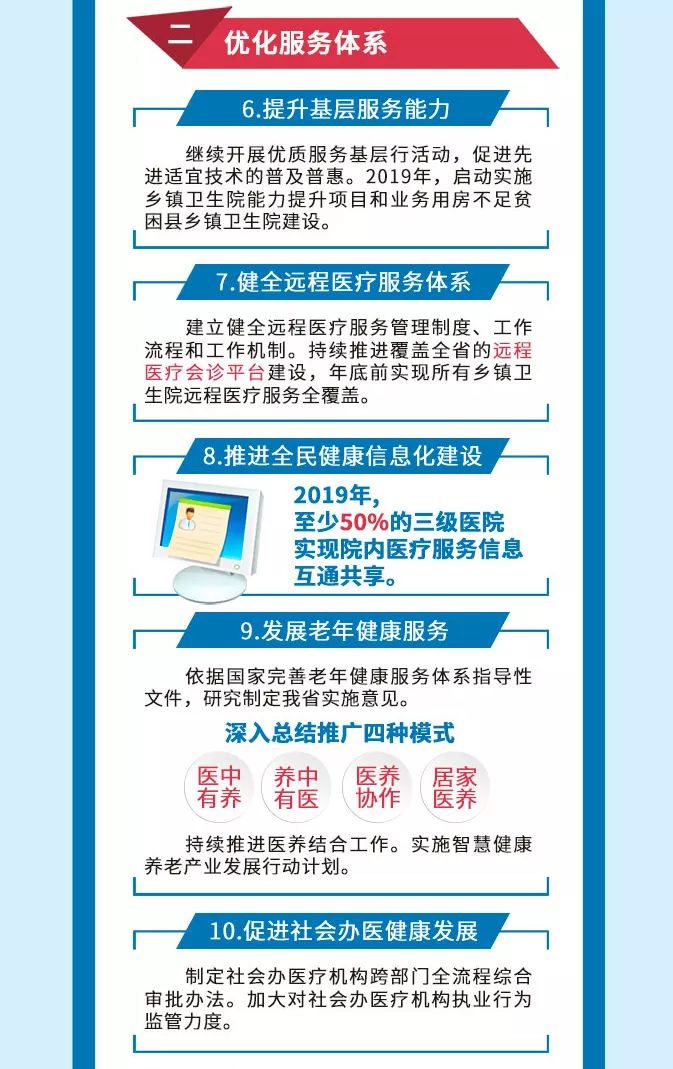 2024新奥正版资料最精准免费大全,最佳精选解释落实_网红版69.211