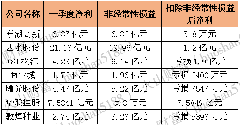 新澳门玄机免费资料,功能性操作方案制定_suite80.31