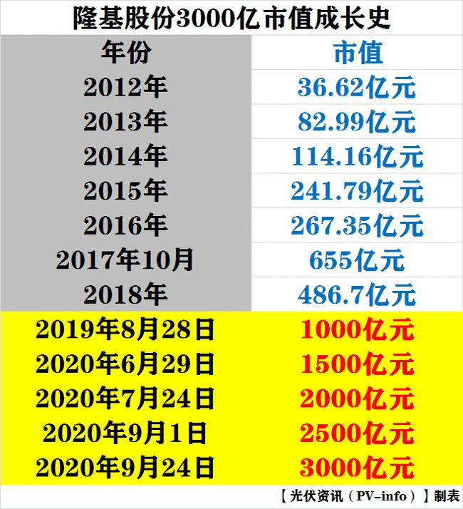 最准一码一肖100%凤凰网,科学依据解析说明_nShop47.173