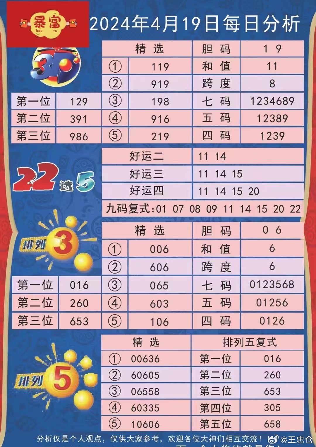 2024年天天彩资料免费大全,广泛的解释落实方法分析_Elite60.699