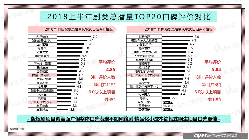 企业宣传片制作 第139页