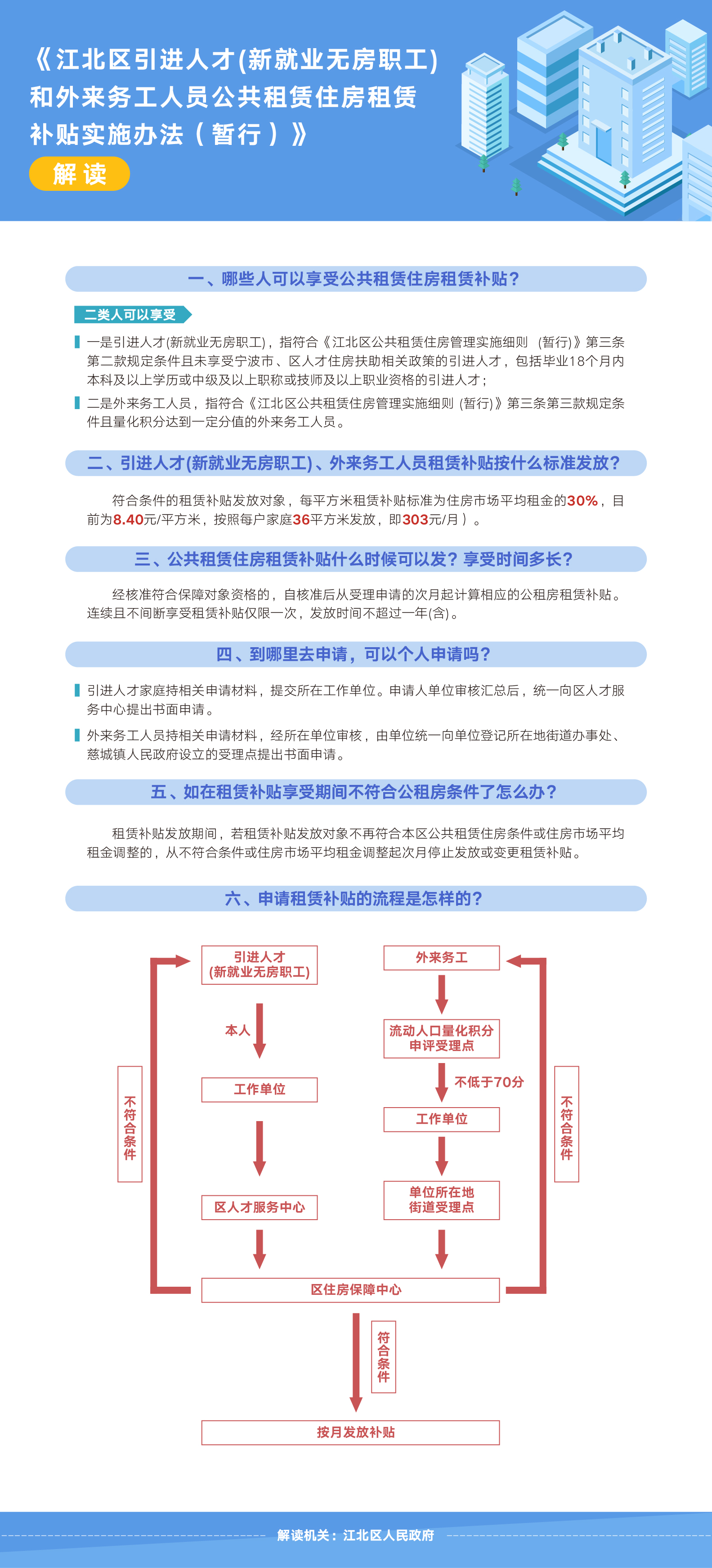 新澳门最精准正最精准龙门,广泛的解释落实方法分析_GT78.731