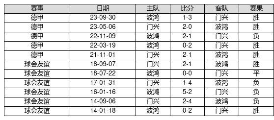 香港6合开奖结果+开奖记录今晚,专业解析评估_运动版18.517