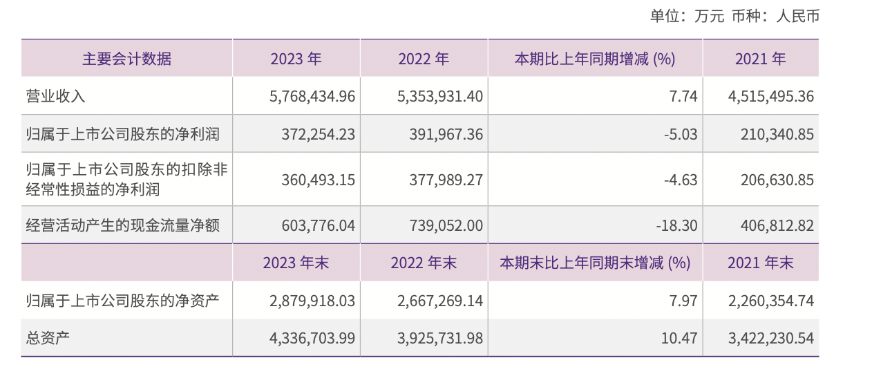 7777788888新澳门开奖2023年,正确解答落实_WearOS43.713