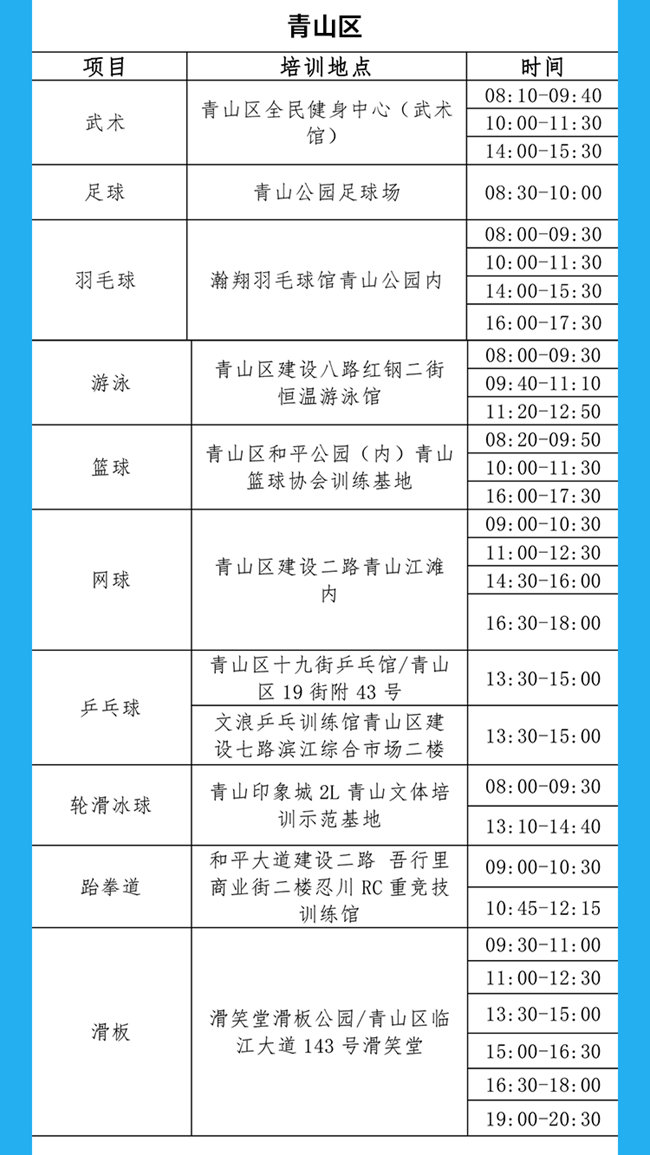 2024年天天开好彩资料,标准程序评估_运动版19.139