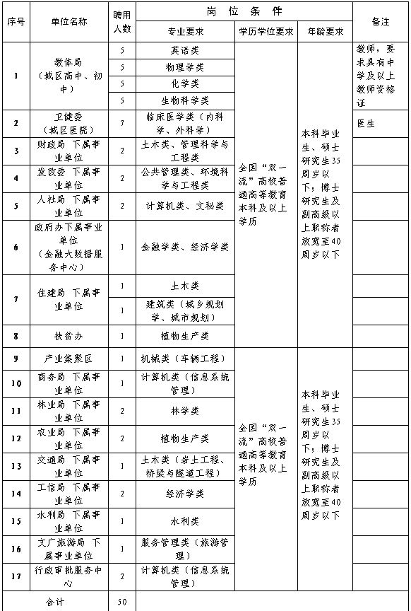 淅川招聘网最新招聘深度解析