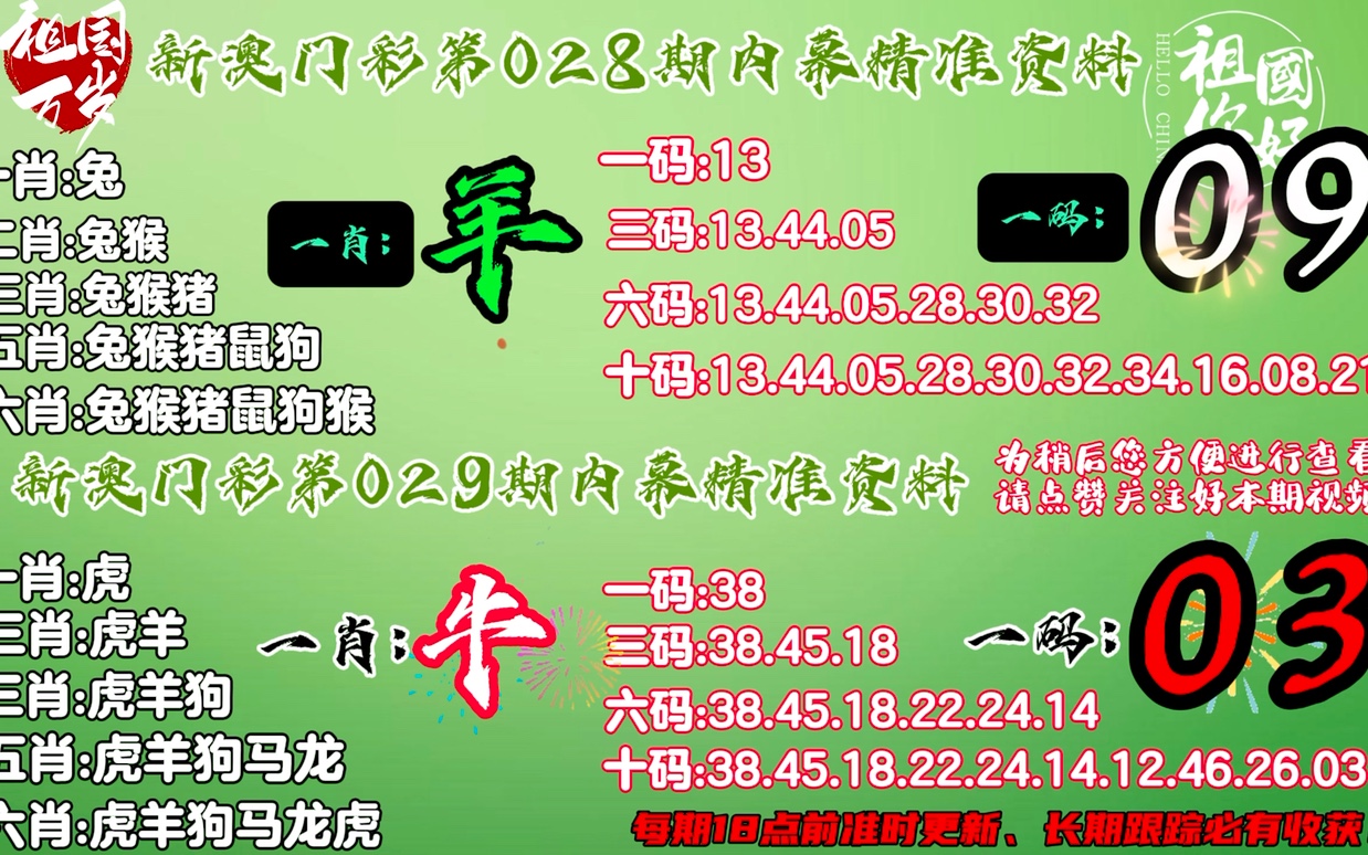 澳门精准一肖一码一一中,科学数据解释定义_OP45.60