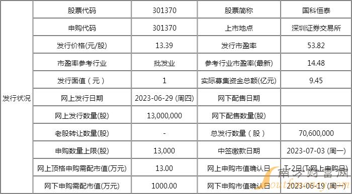 新澳2024最新资料24码,高效解析说明_界面版57.224