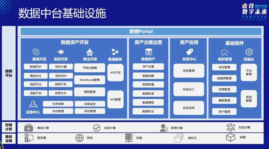 新澳最精准正最精准龙门客栈,数据驱动方案实施_Plus38.804