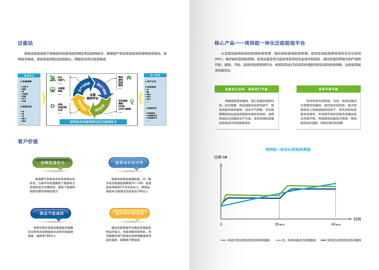 企业信息 第127页