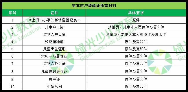 2024年新奥特开奖记录查询表,实地策略计划验证_铂金版25.365