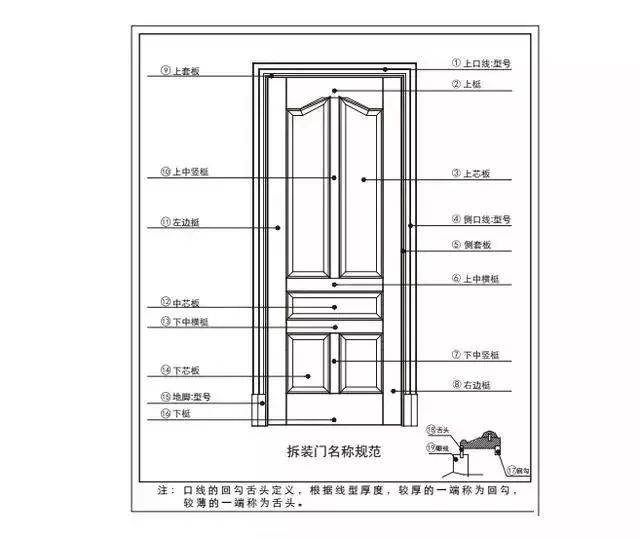 新门内部资料精准大全,精准分析实施步骤_视频版29.371