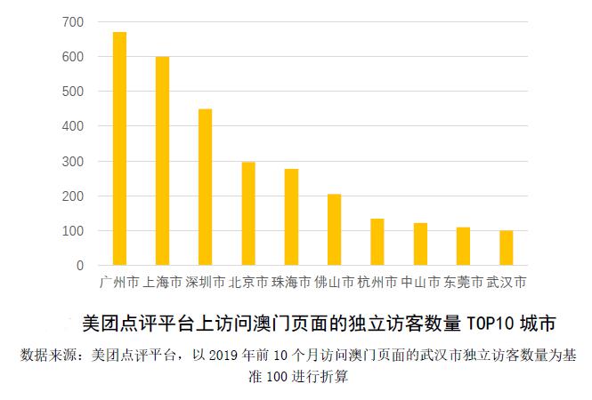 2024澳门特马今晚开奖网站,创新设计计划_领航款58.322