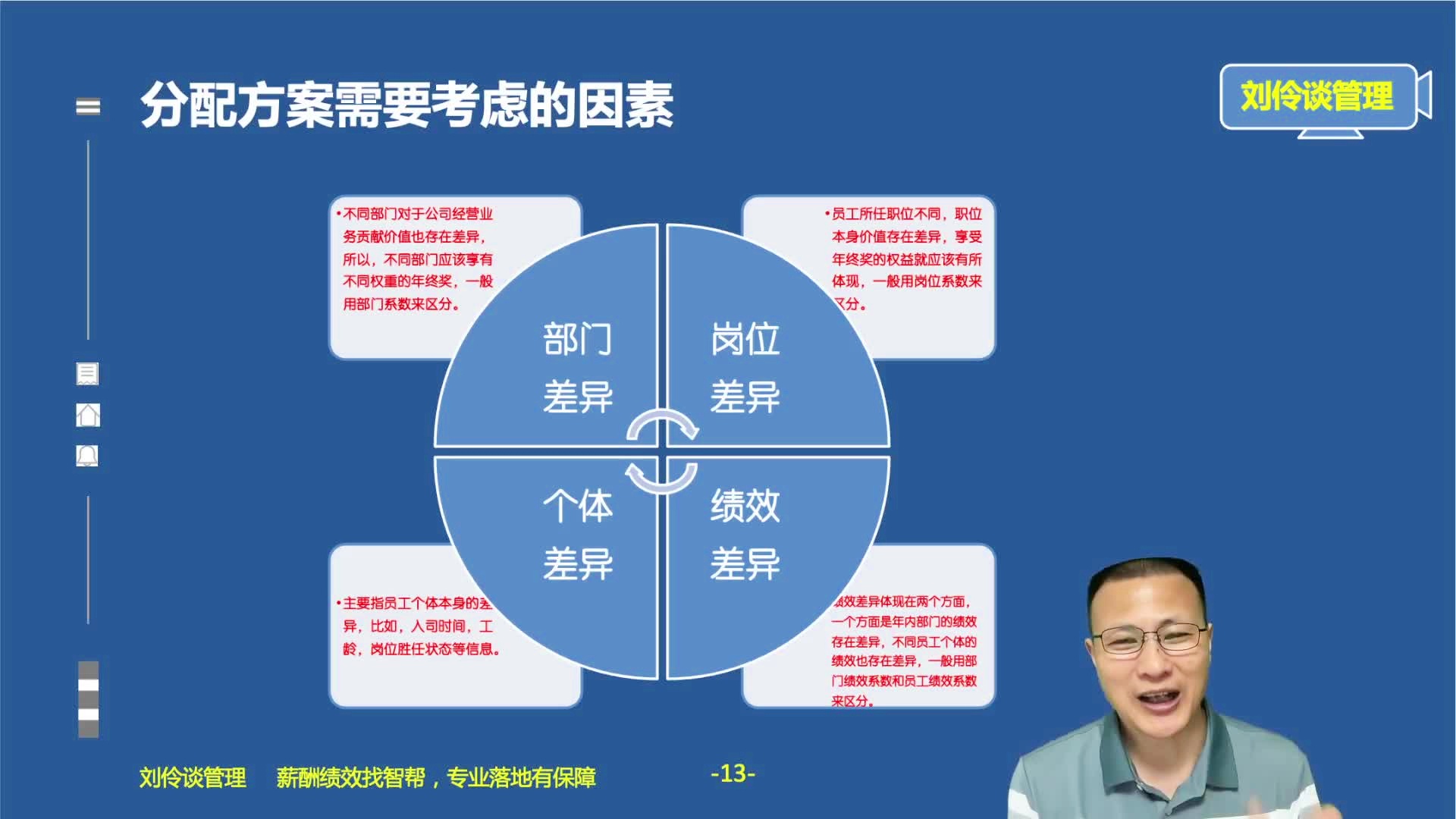 企业信息 第125页