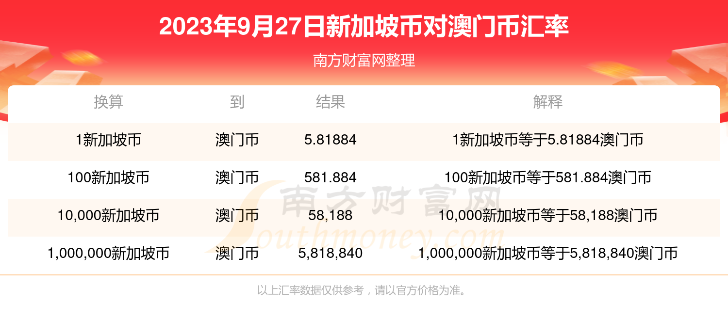 2023新澳门免费开奖记录,最新正品解答落实_领航款14.59.36