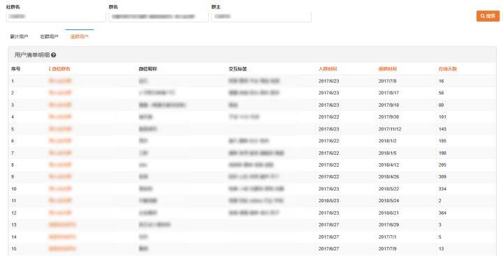 2O24澳门开奖结果王中王,数据驱动执行方案_pro37.965