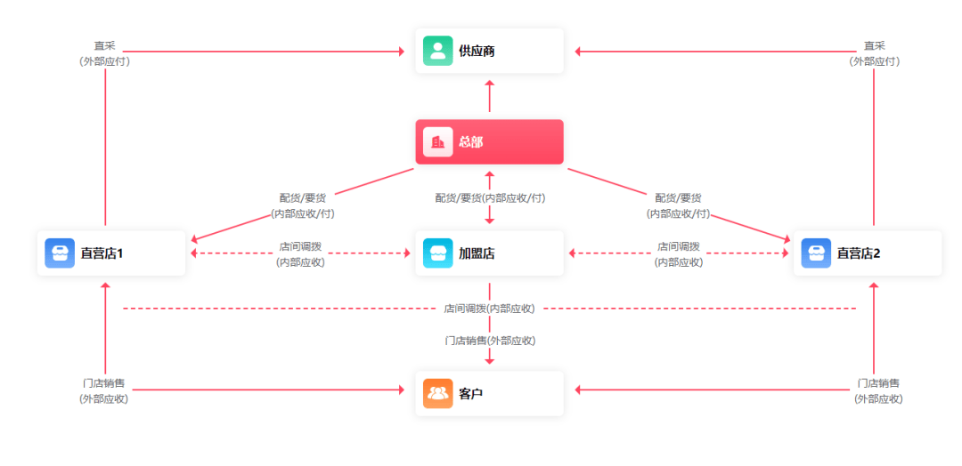 澳门管家婆-肖一码,数据驱动决策执行_HarmonyOS21.254