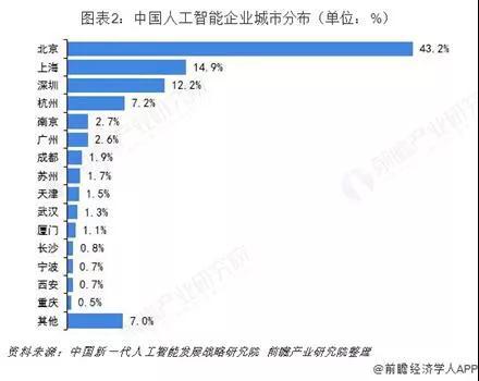 2024新奥正版资料免费,全面数据策略解析_Max13.518