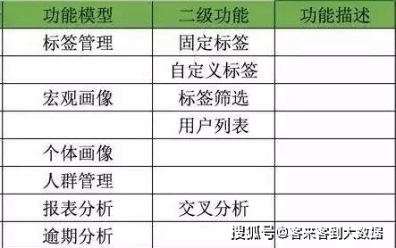 新澳内部一码精准公开,符合性策略定义研究_旗舰款98.447