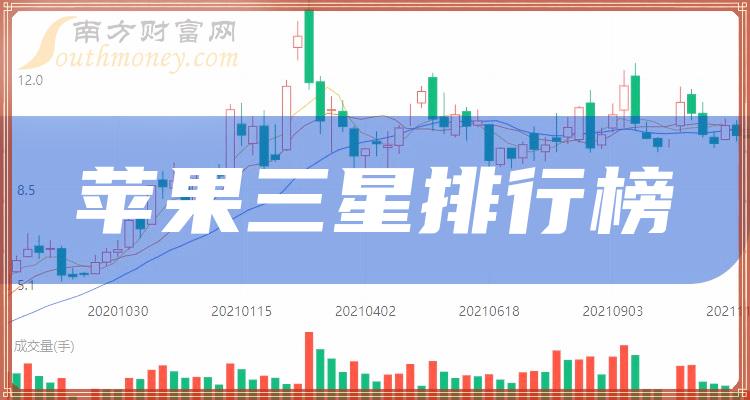 新奥最快最准免费资料,仿真实现技术_粉丝版48.431