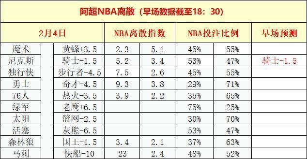 澳门一码一肖一特一中直播结果,机构预测解释落实方法_特供版54.421