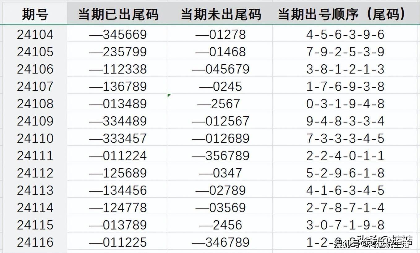 7777788888王中王开奖十记录网一,数据整合方案设计_安卓款36.75