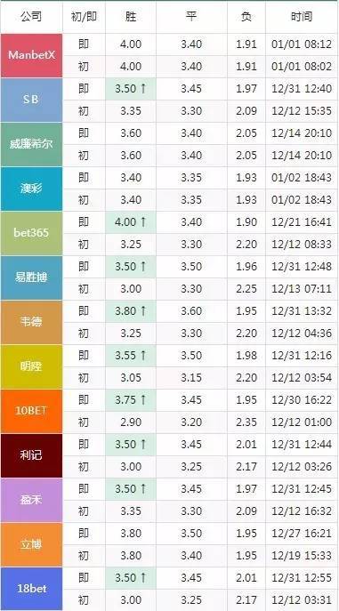 新澳门今晚开特马开奖2024年11月,实践经验解释定义_Prime54.572