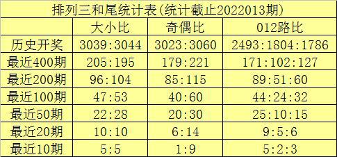 香港6合开奖结果+开奖记录今晚,重要性解释落实方法_D版61.661