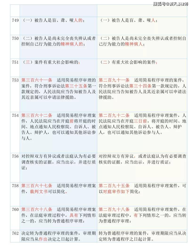 澳门一码一肖一恃一中240期,国产化作答解释落实_MR62.969