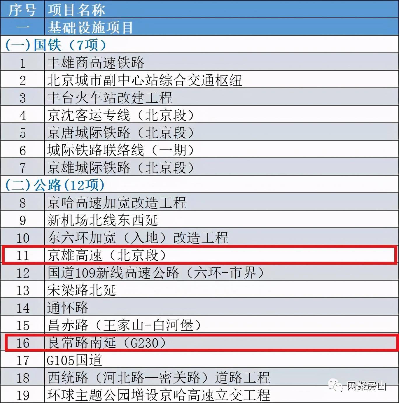 2024年澳门特马今晚号码,全面计划解析_GM版23.896