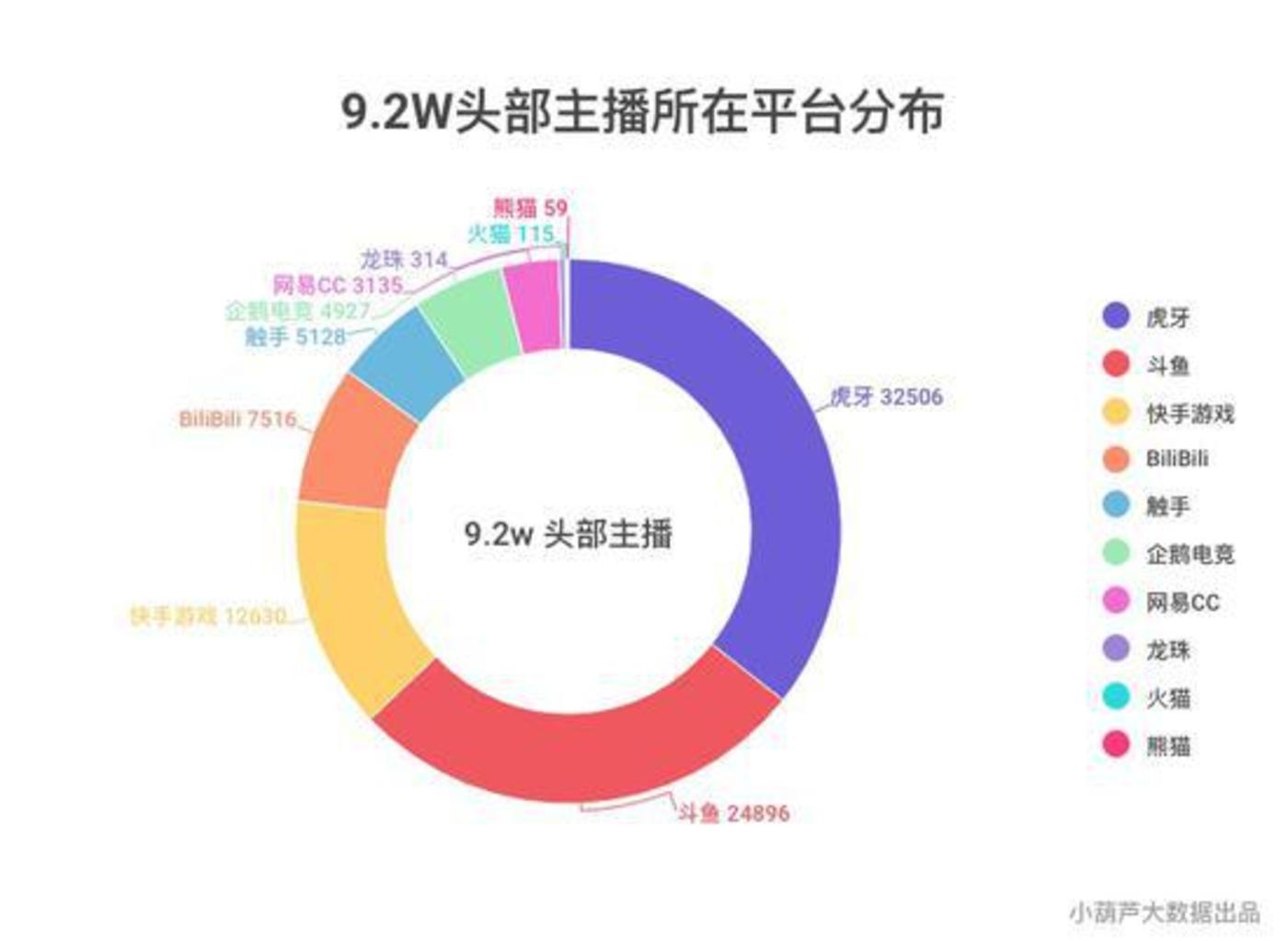 4949澳门开奖现场开奖直播,全面解析数据执行_Superior75.949