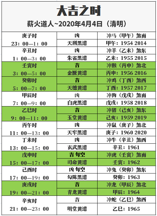 澳门天天彩期期精准十二生肖,实地考察分析_GT56.652