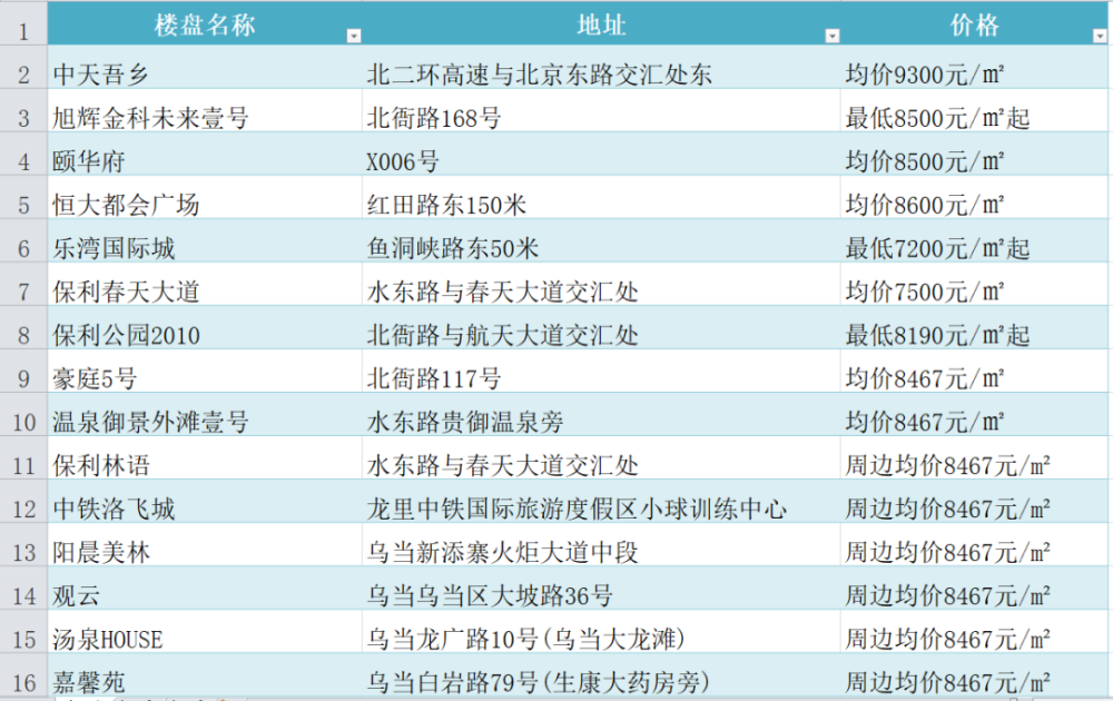 澳门一码一肖一待一中今晚,实际数据说明_领航版68.596